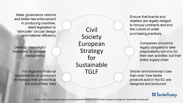 civil-society-European-strategy-sustainable-TGLF